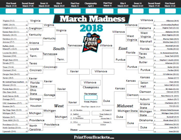 NCAA_Bracket_2